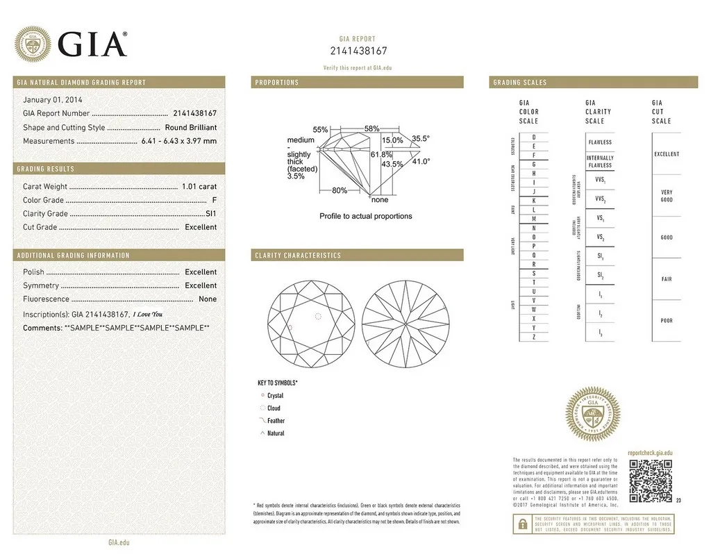 Example of a real GIA certificate