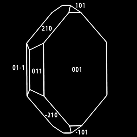 modèle cristallographiqe baryte tabulaire