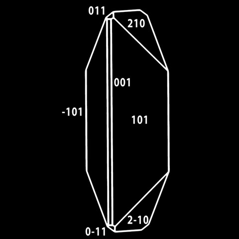 Modèle cristallographique baryte / barytine