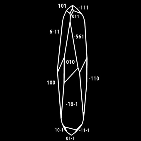 Modèle cristallographique quartz à habitus de Muzo