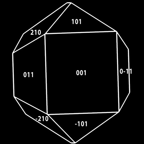 Modèle cristallographique baryte / barytine