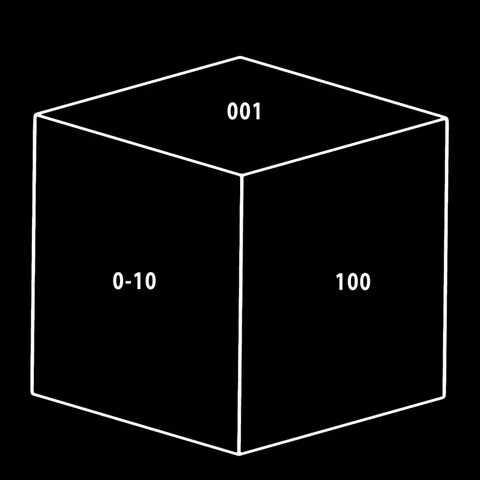 Modèle cristallographique pyrite cube