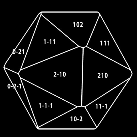Modèle cristallographique pyrite icosaèdre
