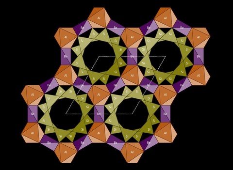 Structure du béryl