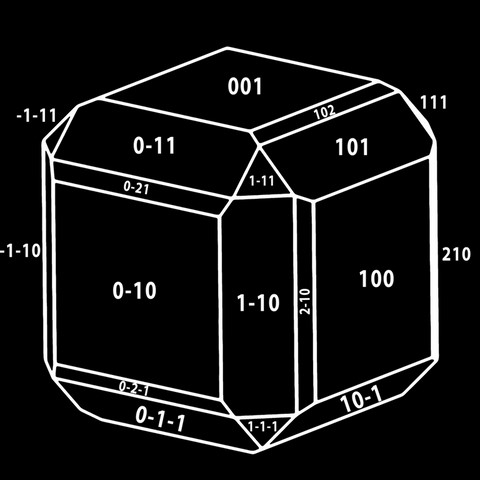 Modèle cristallographique pyrite cube tronqué