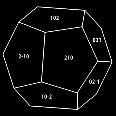 Pyritoèdre ou pentagonododécaèdre