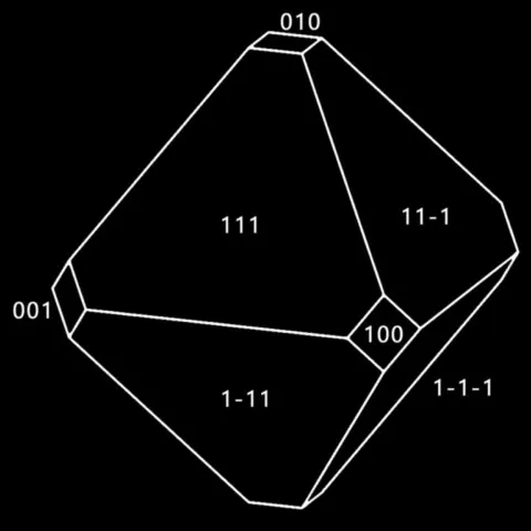 Tétraèdre positif avec faces du tétraèdre négatif et faces du cube {100}